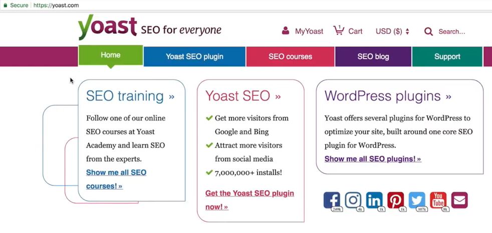 yoast seo plugin