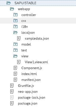 sapui5 table example with edit button