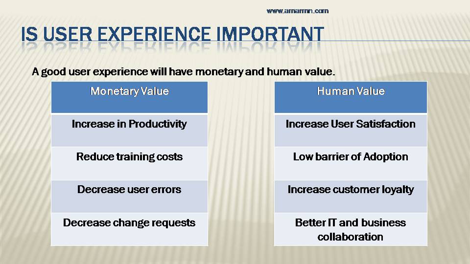 sap fiori advantage