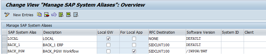 manage sap system aliases