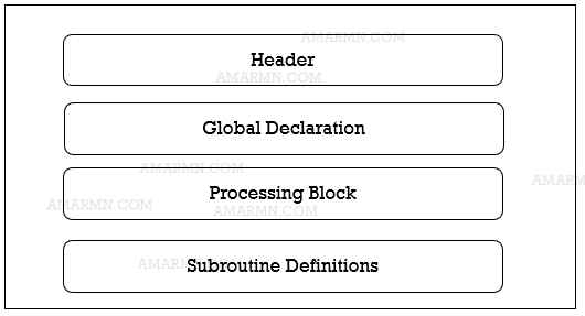 This image has an empty alt attribute; its file name is sap-abap-online-course-26.jpg